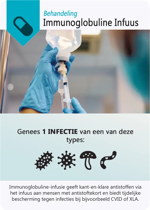 Immunoglobulin infusion